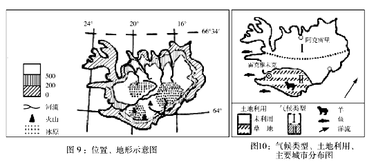 辽宁省沈阳市2013届高考文综领航预测(二)试题新人教版.doc免费全文阅读